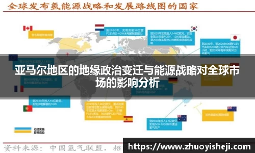 亚马尔地区的地缘政治变迁与能源战略对全球市场的影响分析